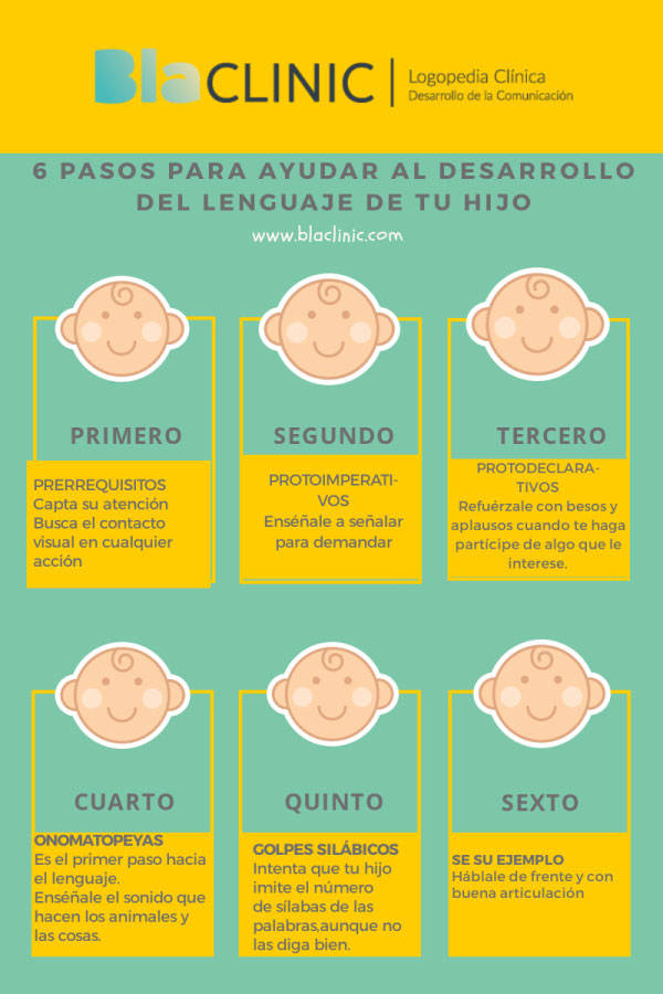 Desarrollo-lenguaje